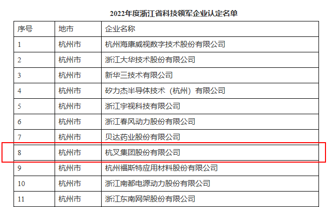 16777266503338539F76.png 微信圖片_20230302111024.png